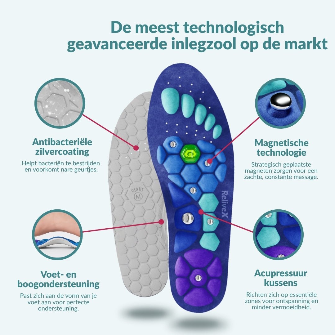Vordela™ Magnetische Inlegzolen