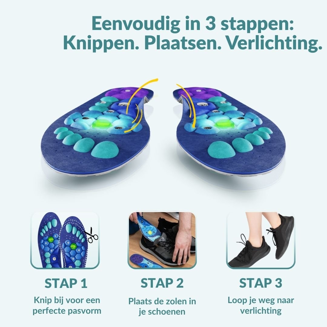 Vordela™ Magnetische Inlegzolen