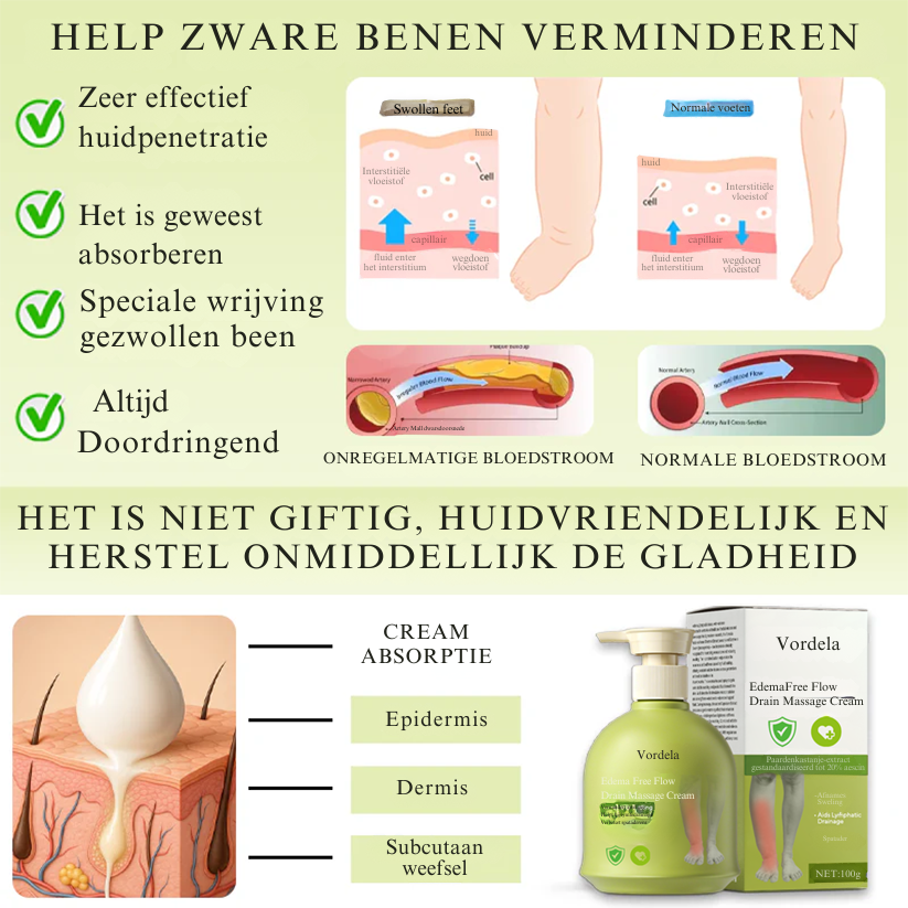 Vordela® EdemaFree Flow Drain Massage Cream