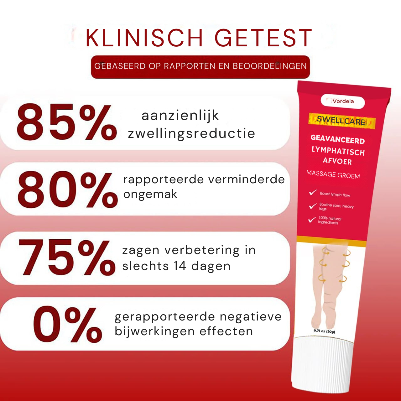 Vordela¨ SwellCare Geavanceerde Lymfedrainage Massagecrème
