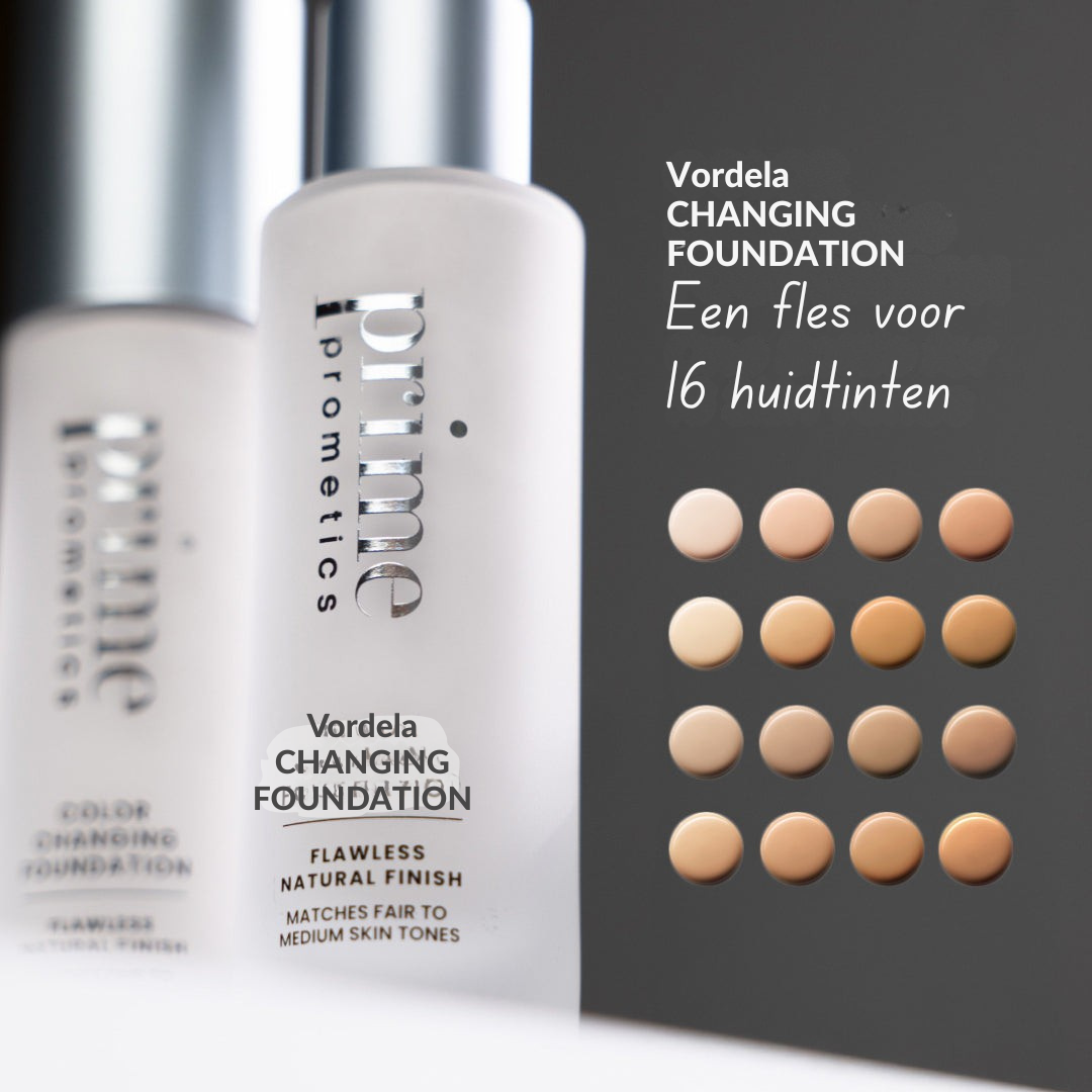 Vordela¨ Changing Foundation