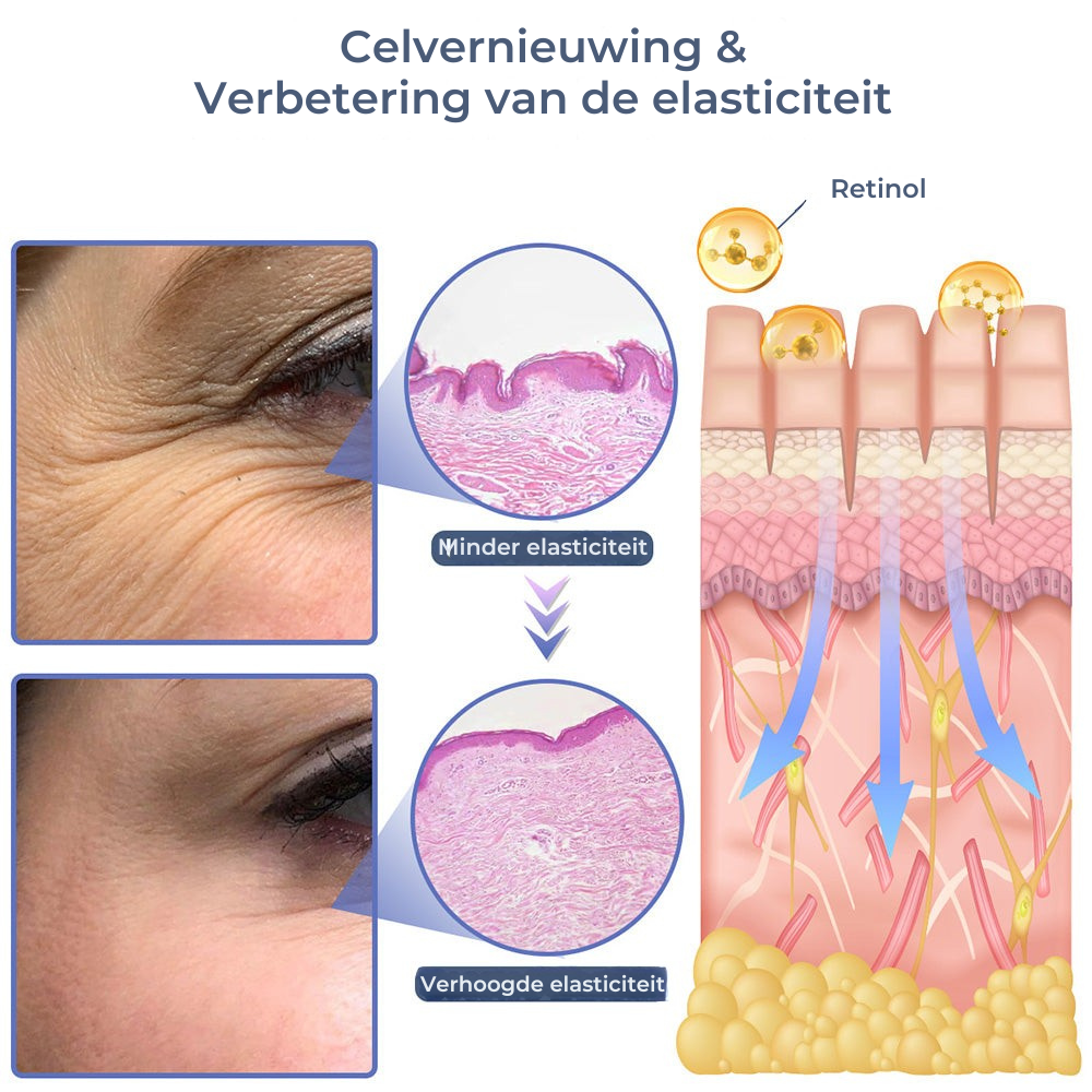Vordela¨ geavanceerde-collageen-complete-oogcreme