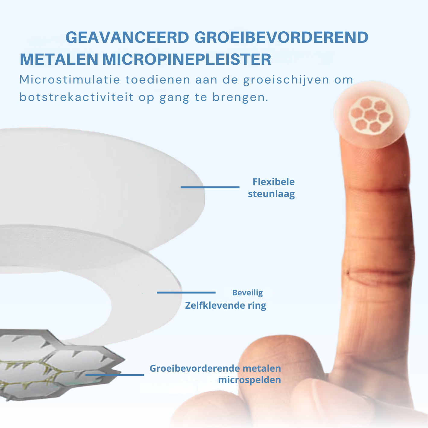 Vordela® HeightBoost MicroPin Groei & Strek Patch