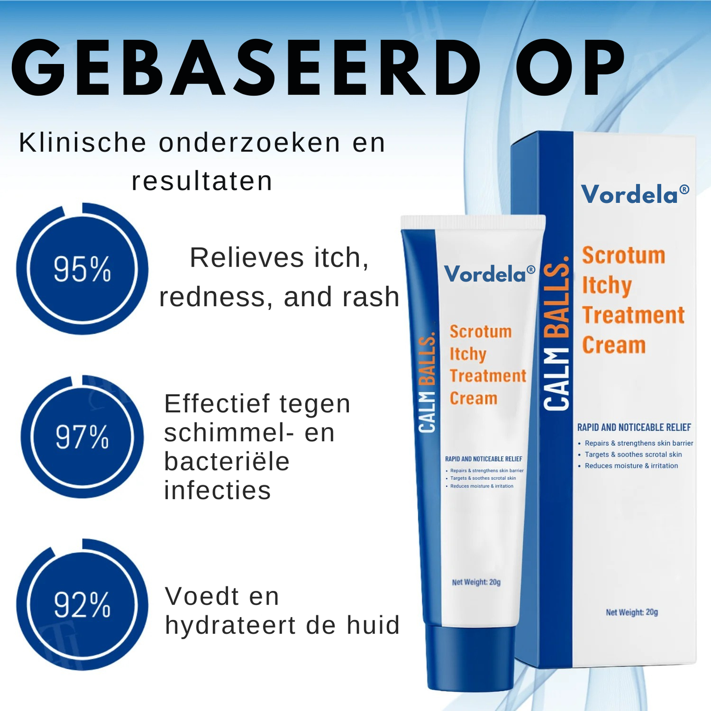 Vordela® Scrotum Itchy Treatment Cream