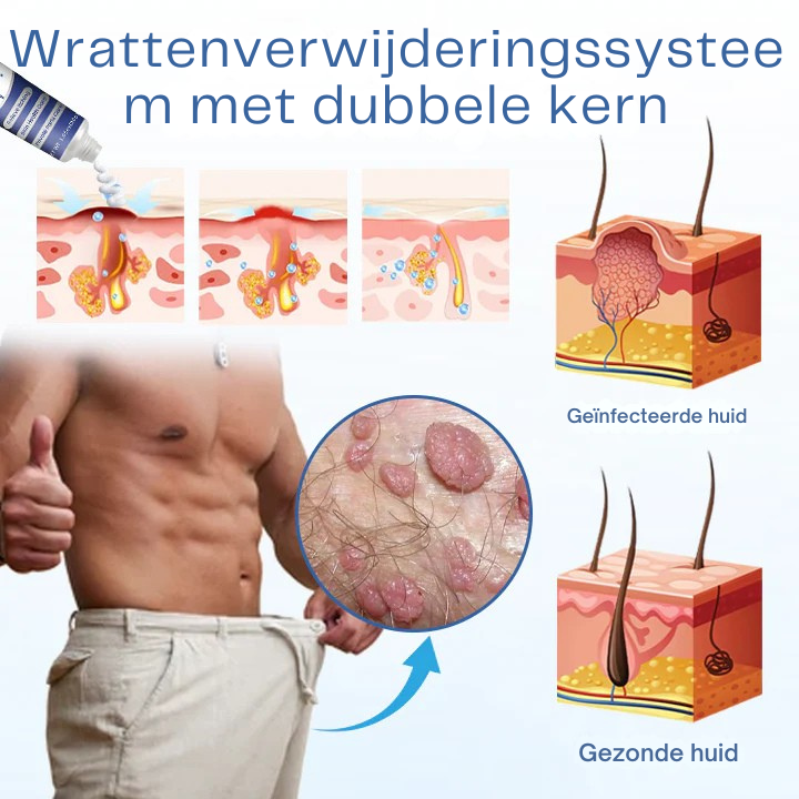 Vordela® GentX WrattenReliëf Crème