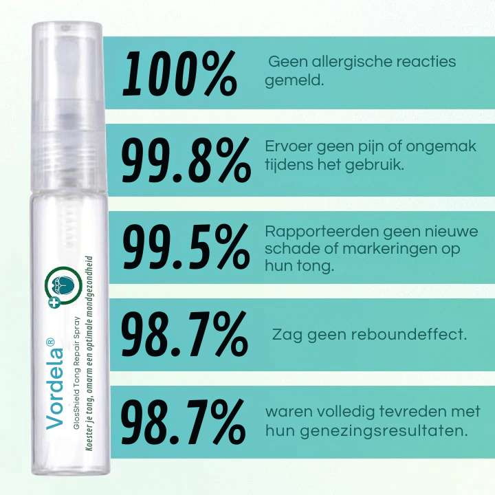 Vordela® GlosShield Tong reparatiespray