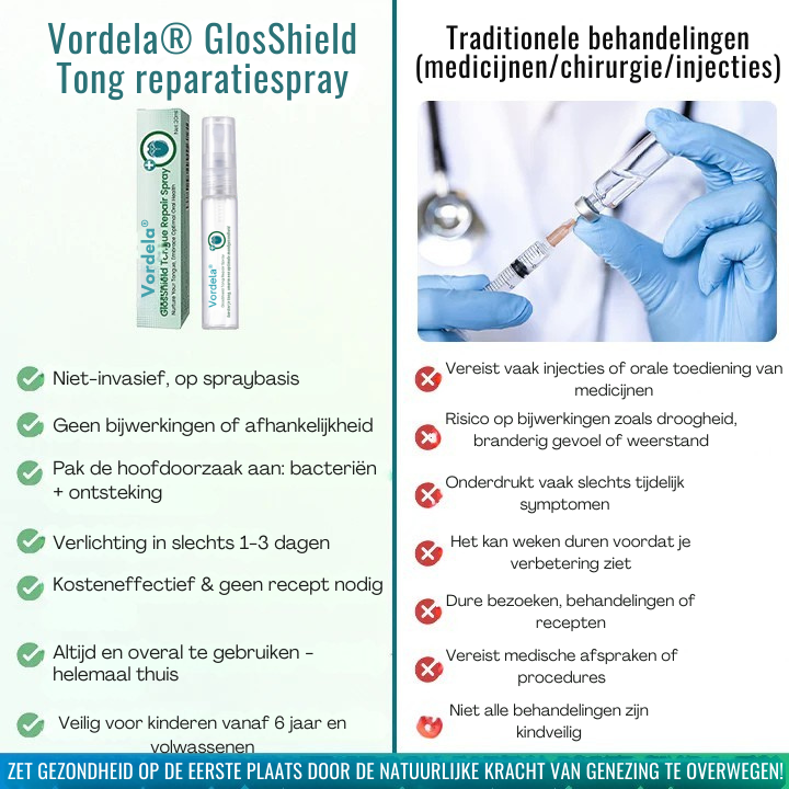 Vordela® GlosShield Tong reparatiespray