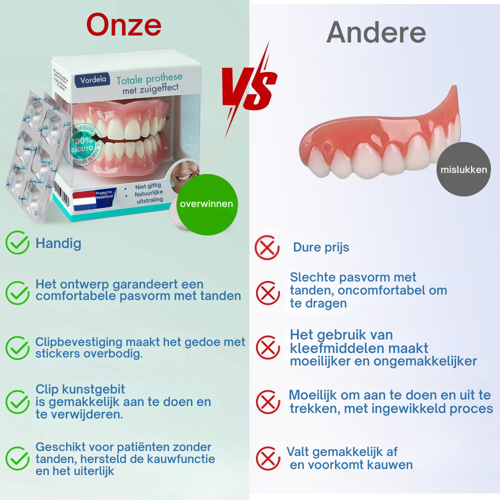 Vordela® Volledige prothese met zuigeffectiviteit