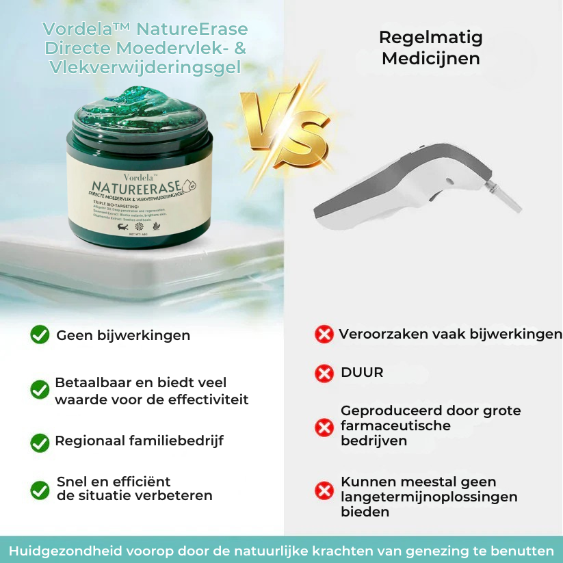 Officiële winkel: Vordela™ NatureErase Directe Moedervlek- & Vlekverwijderingsgel
