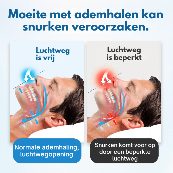 Vordela® SnoreLess Neusinhalator