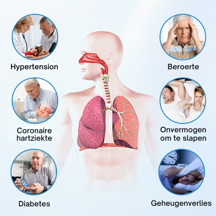Vordela® SnoreLess Neusinhalator
