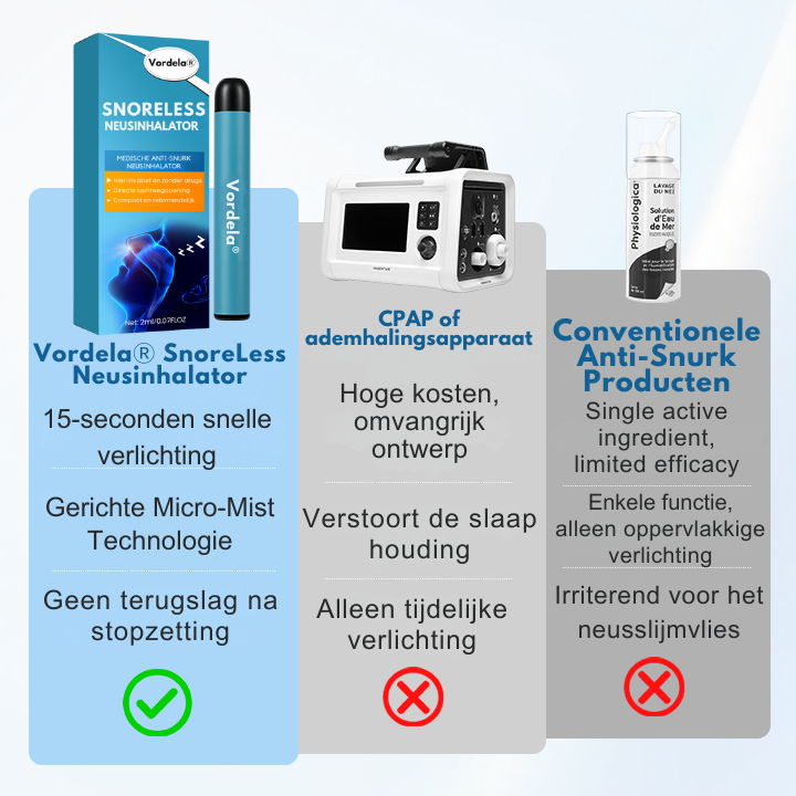 Vordela® SnoreLess Neusinhalator