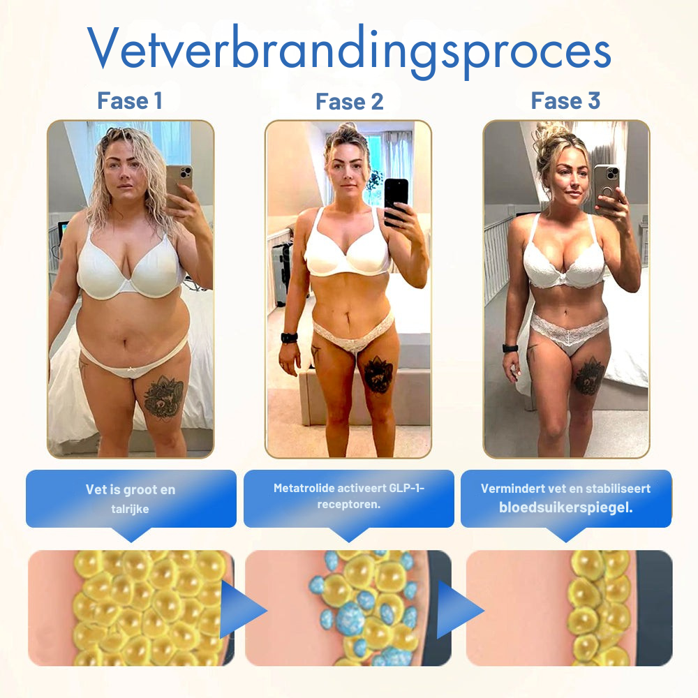 Vordela® GLP-1 Pro orale oplossing voor gewichtsverlies