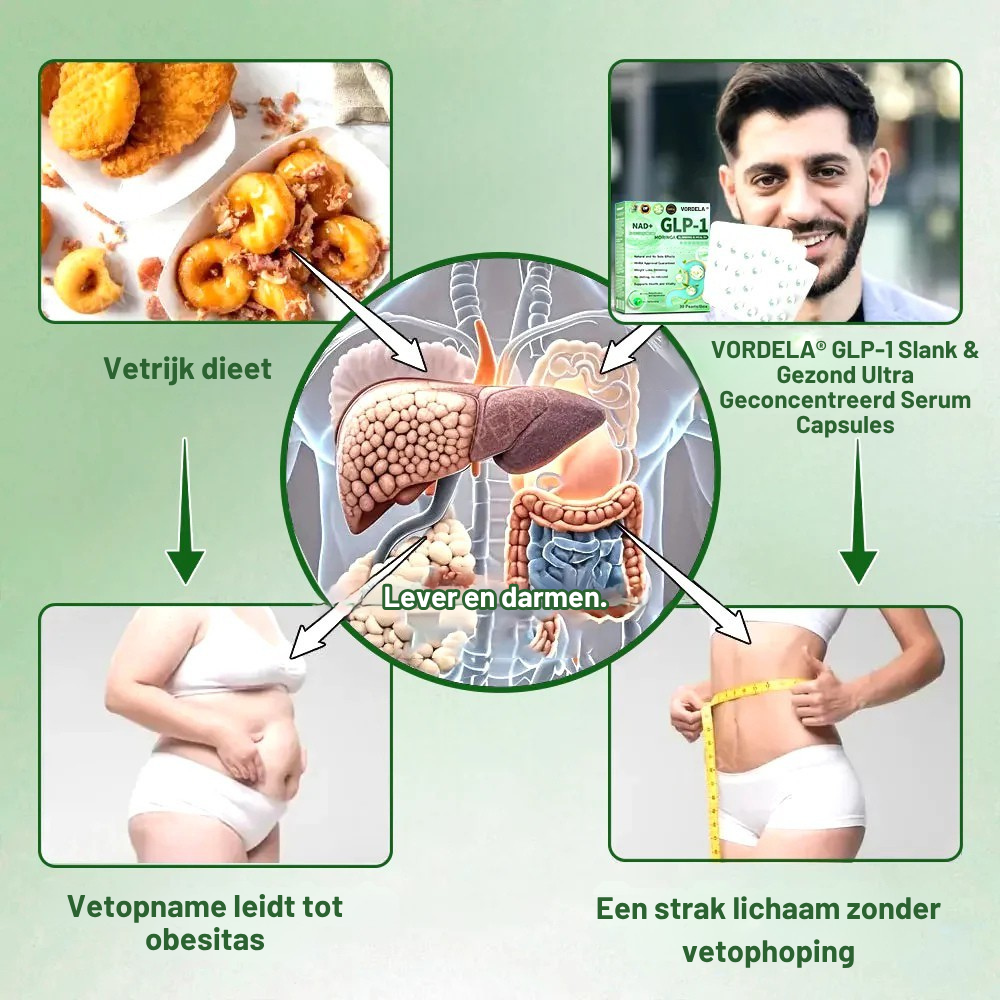 Vordela® GLP-1 & NAD⁺ Ultra-Geconcentreerde Essentie Vloeibare Parels