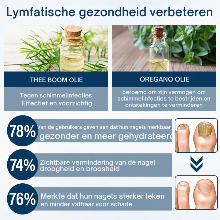 Vordela® OnyxiGuard Schimmelwerende Kruidenspray