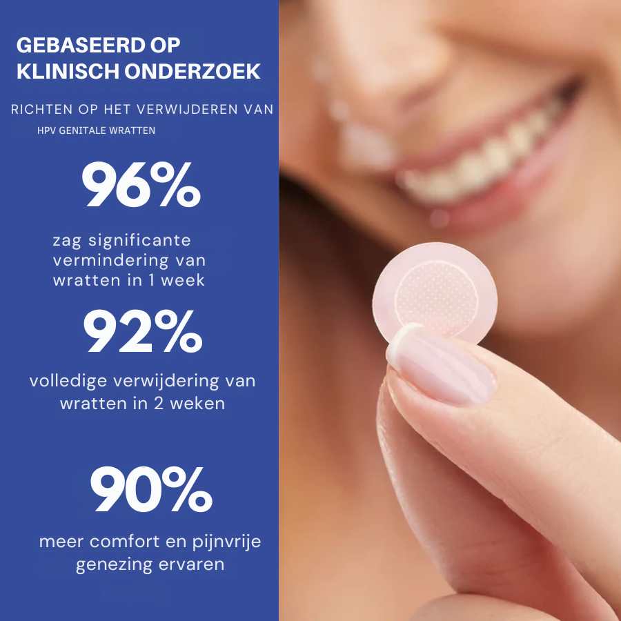 Vordela® Microneedle HPV Genitale Wratten Verwijderingspleister