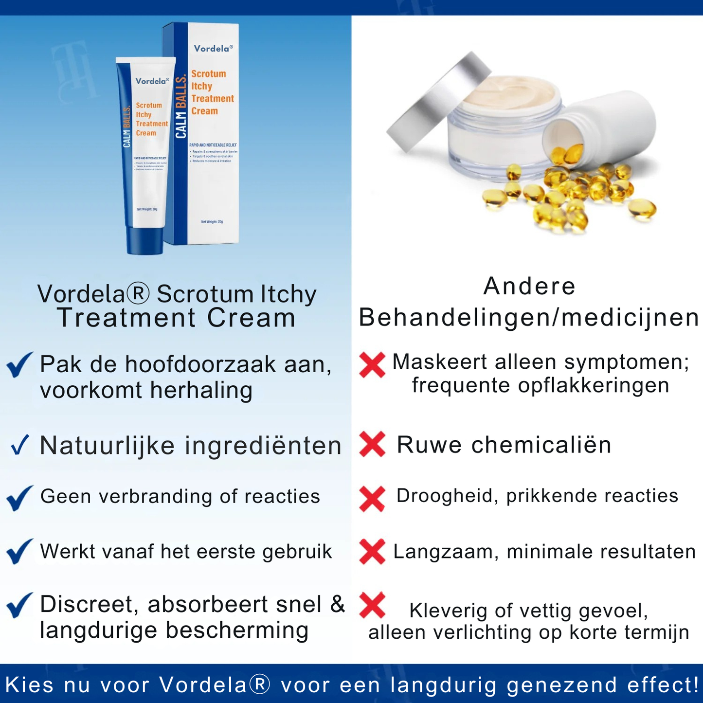 Vordela® Scrotum Itchy Treatment Cream