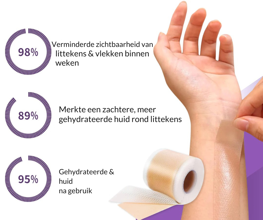 Vordela® ReGen Microneedles Pro Patches
