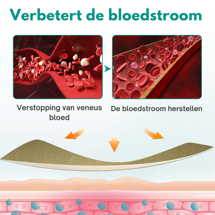 Vordela® BeenRevive Spataderen Patch