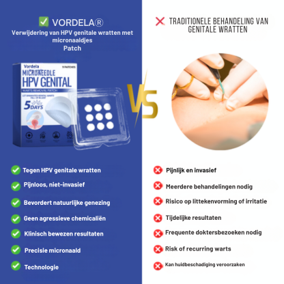Vordela® Microneedle HPV Genitale Wratten Verwijderingspleister