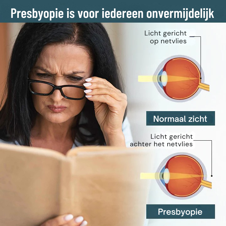 Vordela® OptiFusion Nano Oogdruppels Serum