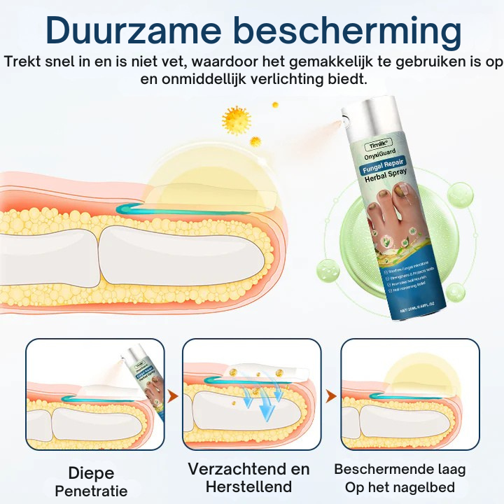 Vordela® OnyxiGuard Schimmelwerende Kruidenspray