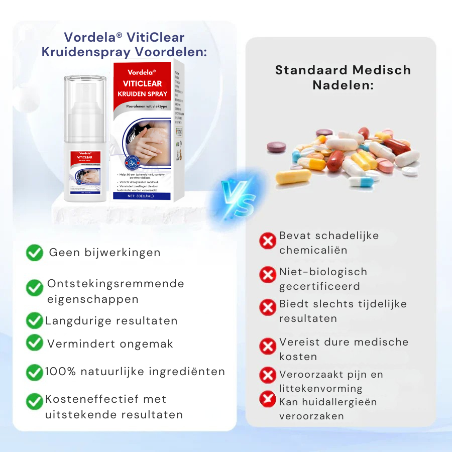 Vordela® VitiClear kruidenspray