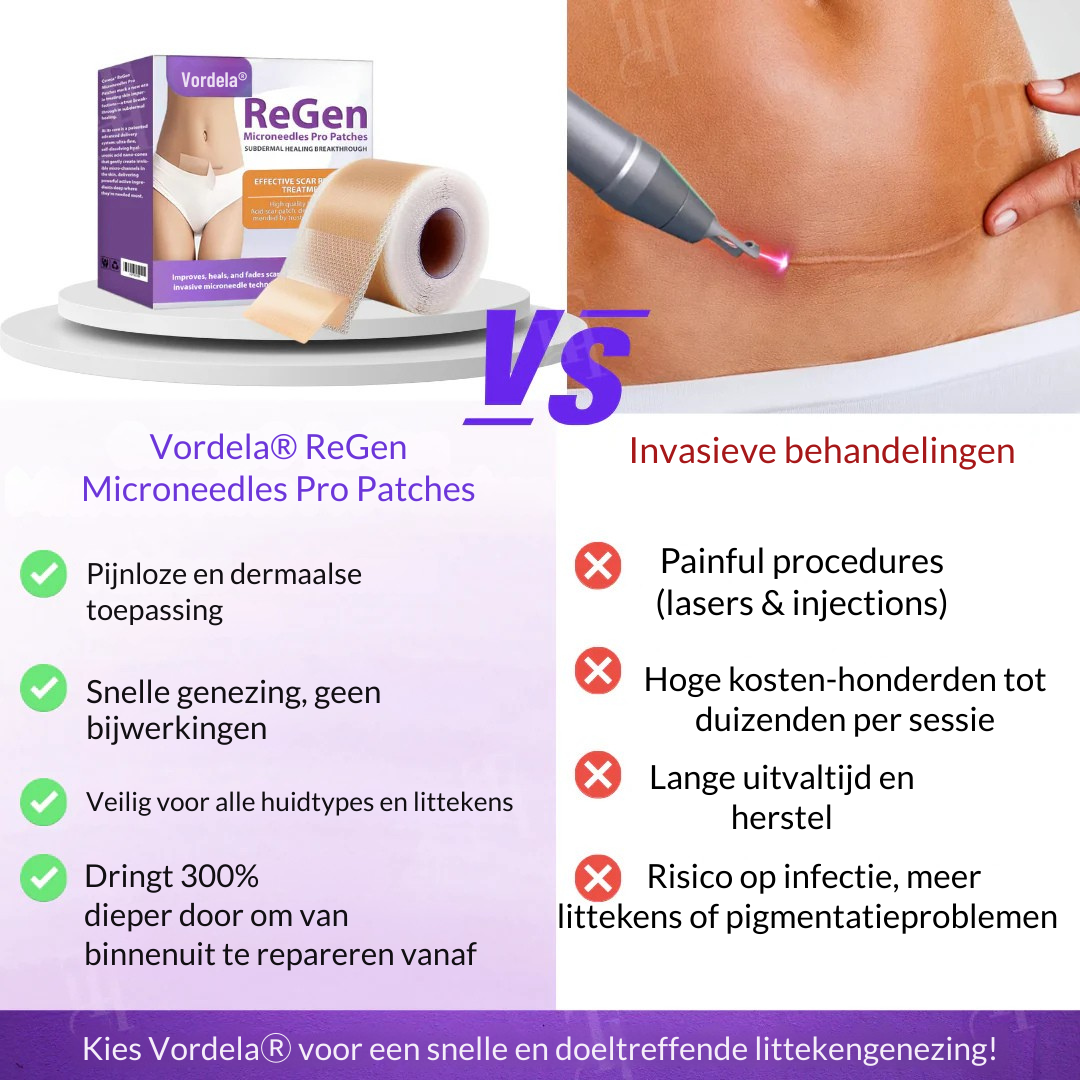 Vordela® ReGen Microneedles Pro Patches