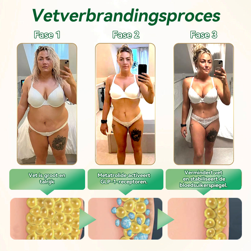 [Zie resultaten in 10 dagen]🏆Vordela® GLP-1 Orale Oplossing Voor Gewichtsverlies– al na 10 dagen zichtbaar resultaat