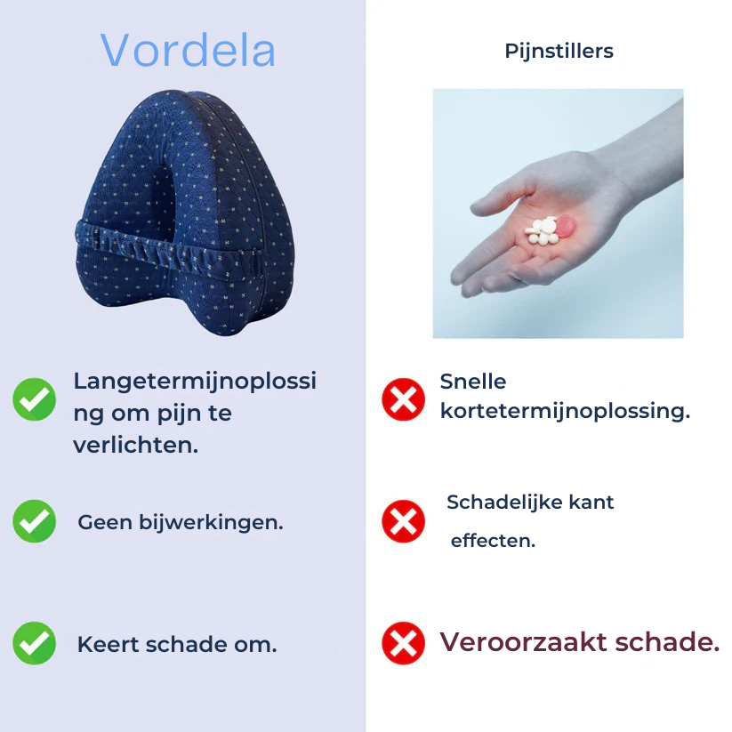 Vordela Uitlijningskussen