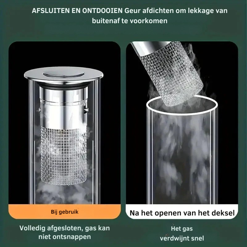 Filter - Houd je gootsteen schoon zonder loodgieter!
