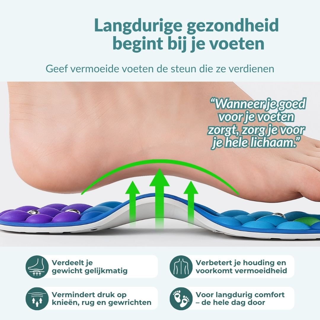 Vordela™ Magnetische Inlegzolen