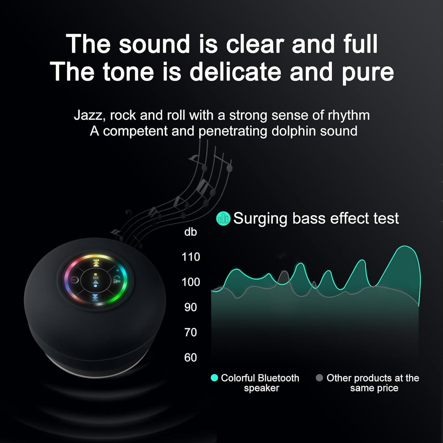 Vordela Hydrobeat™ | Geniet van muziek en licht waar je ook bent, regen of zonneschijn!