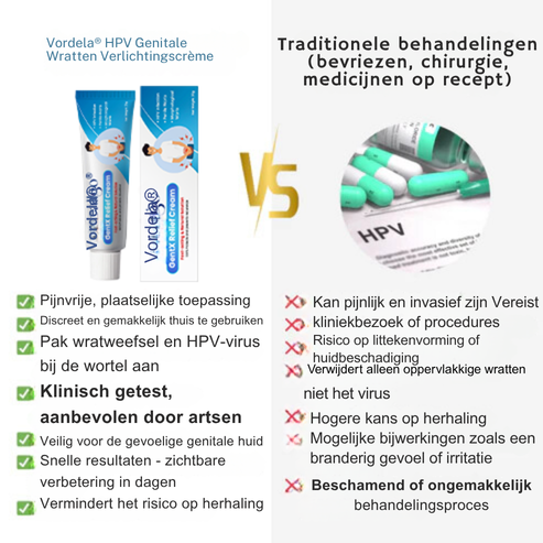 Vordela® HPV Genitale Wratten Verlichtingscrème