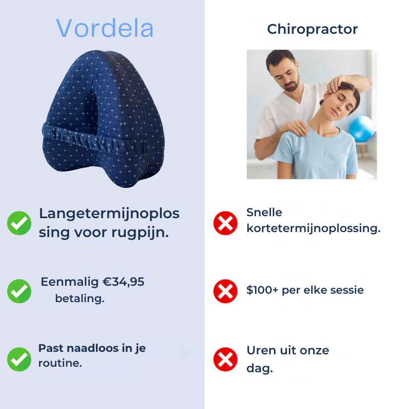 Vordela Uitlijningskussen