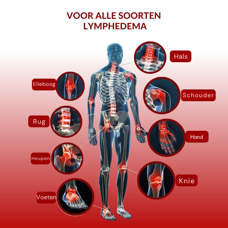 Vordela¨ SwellCare Geavanceerde Lymfedrainage Massagecrème