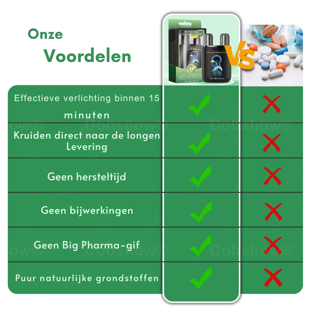 Vordela® 𝐇𝐞𝐫𝐛𝐚𝐥 𝐋𝐮𝐧𝐠 𝐂𝐥𝐞𝐚𝐧𝐬𝐢𝐧𝐠 𝐈𝐧𝐡𝐚𝐢𝐞𝐫(🫁hoest, piepende ademhaling, kortademigheid, sputum, verstopte neus, longklachten)