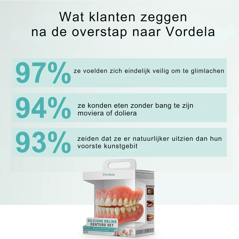 Vordela¨ Volledige  kunstgebit  set geavanceerde op maat gemaakte 🦷