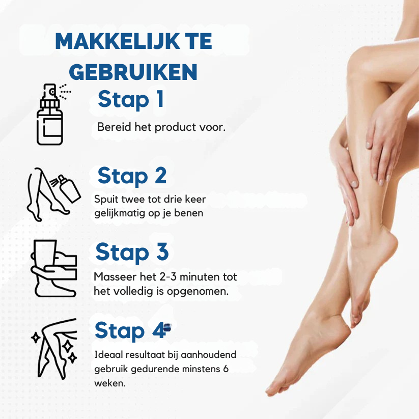Vordela® VenoAid spataderspray