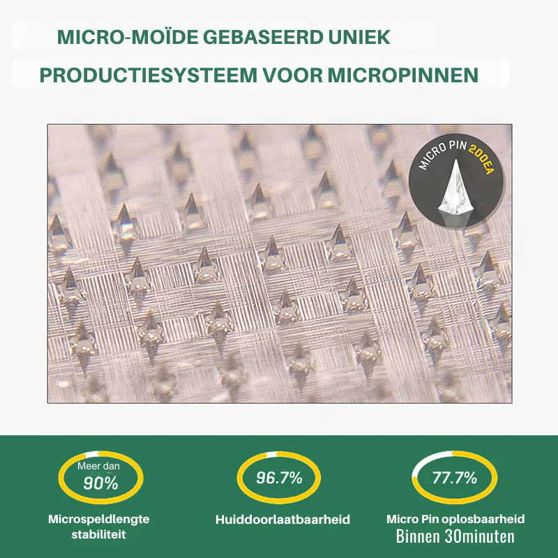 𝑂𝑓𝑓𝑖𝑐𝑖𝑎𝑙 𝑆𝑡𝑜𝑟𝑒 | Vordela® Nano-Microneedle Wellness Patch | Remt trek + Duurzame afgifte | In Nederland gemaakt