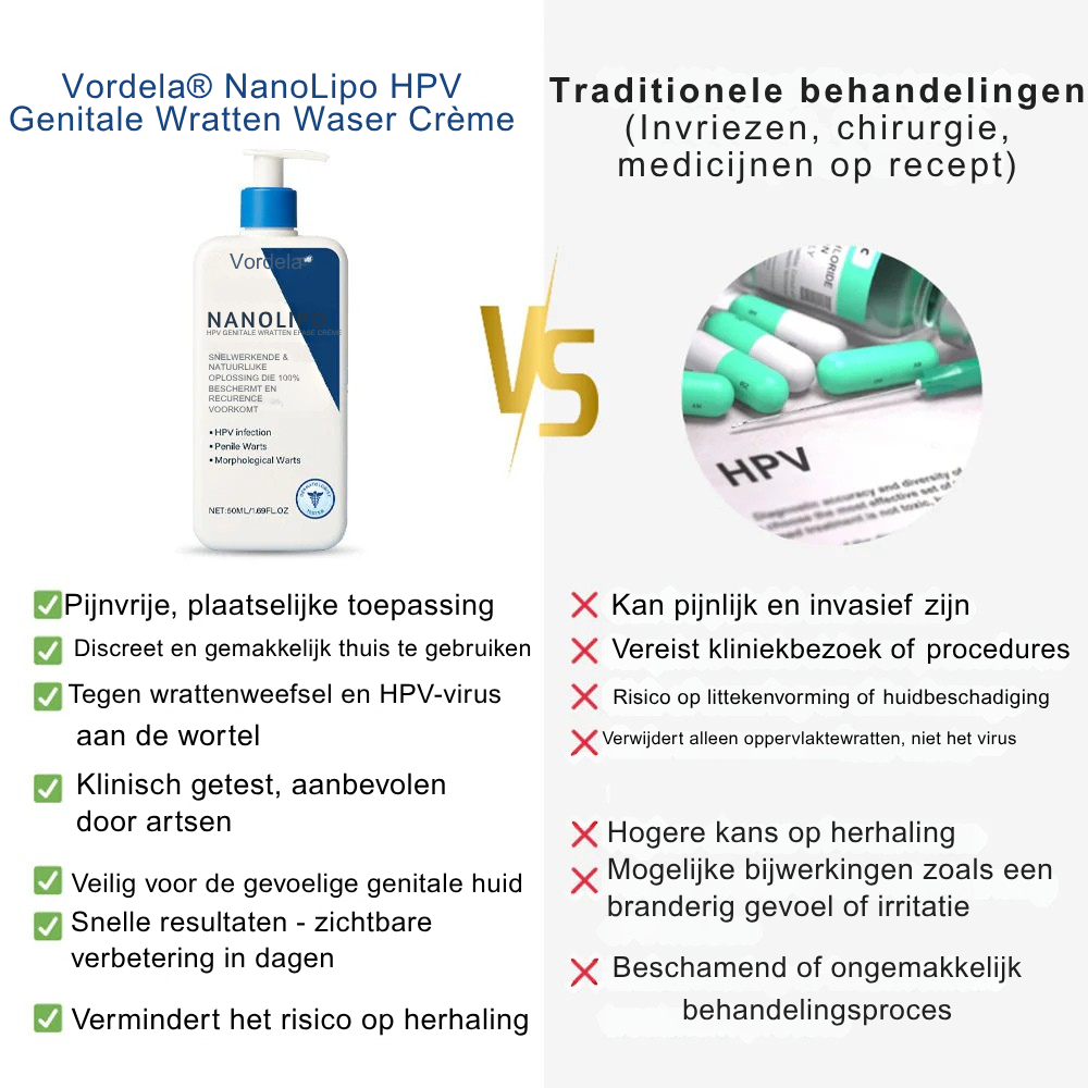 Vordela® NanoLipo HPV Genitale Wratten Waser Crème
