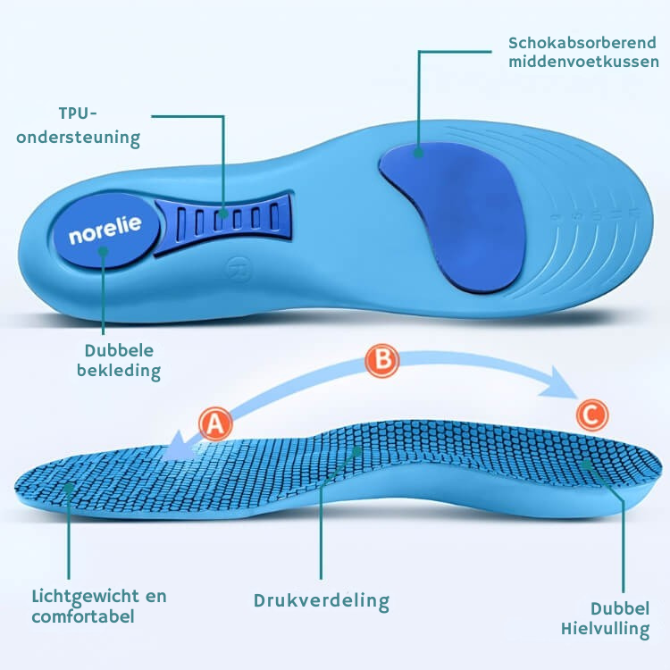 Vordela™ ComfySole inlegzolen - lopen zonder pijn