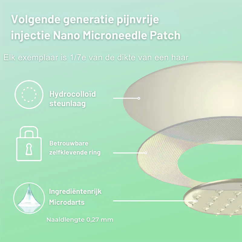 𝑂𝑓𝑓𝑖𝑐𝑖𝑎𝑙 𝑆𝑡𝑜𝑟𝑒 | Vordela® Nano-Microneedle Wellness Patch | Remt trek + Duurzame afgifte | In Nederland gemaakt