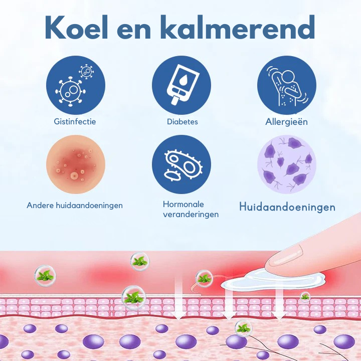 Vordela® GentX WrattenReliëf Crème