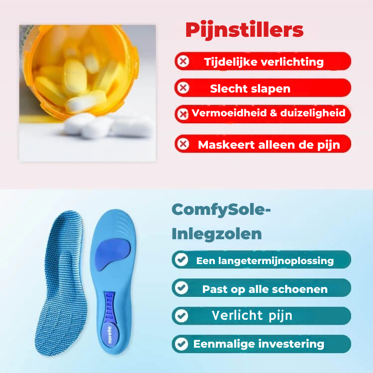 Vordela™ ComfySole inlegzolen - lopen zonder pijn