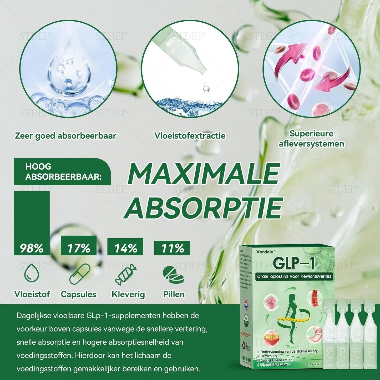 [Zie resultaten in 10 dagen]🏆Vordela® GLP-1 Orale Oplossing Voor Gewichtsverlies– al na 10 dagen zichtbaar resultaat