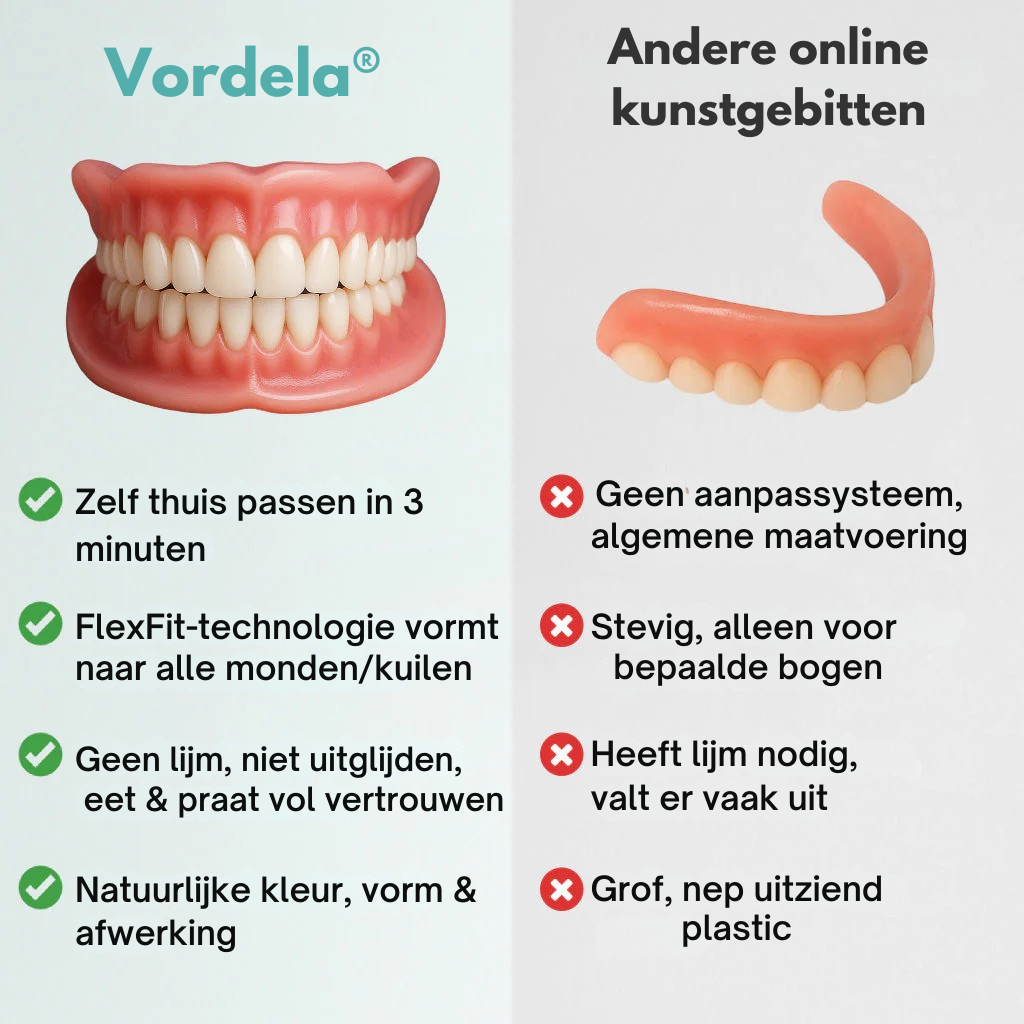 Vordela® Op maat gemaakte volledig functionele prothesen maken u zelfverzekerder
