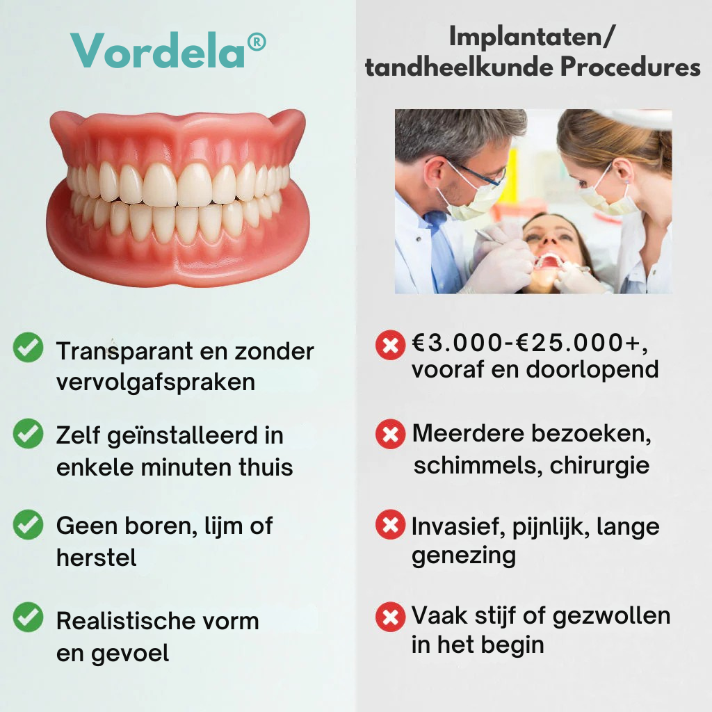 Vordela® Op maat gemaakte volledig functionele prothesen maken u zelfverzekerder