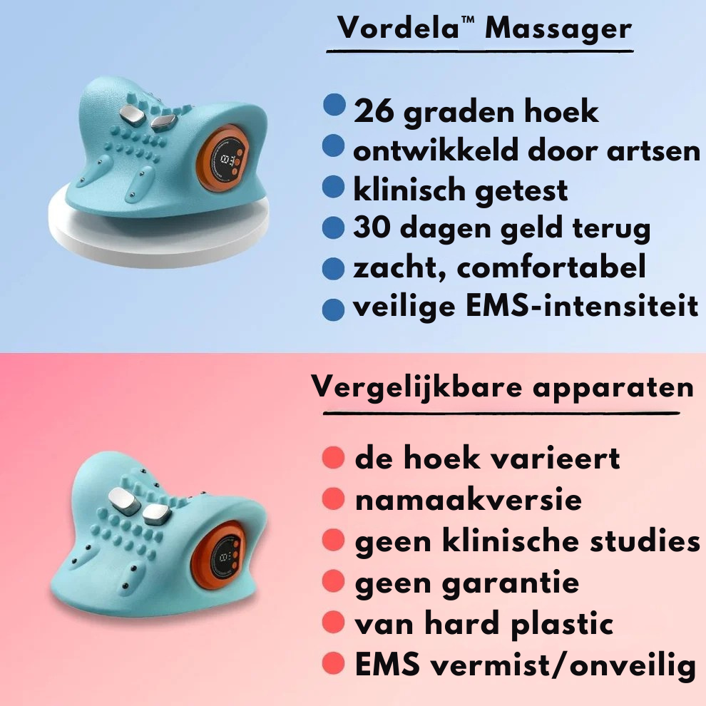 Vordela™ Massager