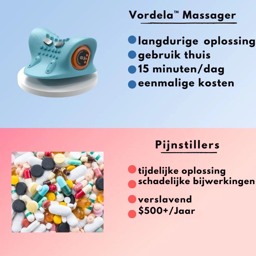 Vordela™ Massager